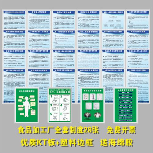 食品规章制度全套28张sc预包装食品加工厂kt板上墙标语牌志酒饭店
